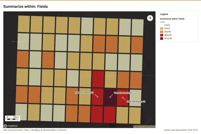Summarize within: Fields