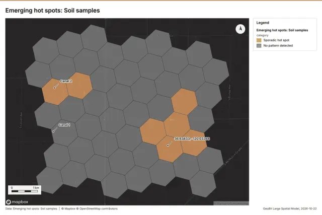 Emerging hot spots: Soil samples