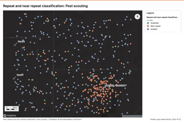 Repeat and near repeat classification: Pest scouting