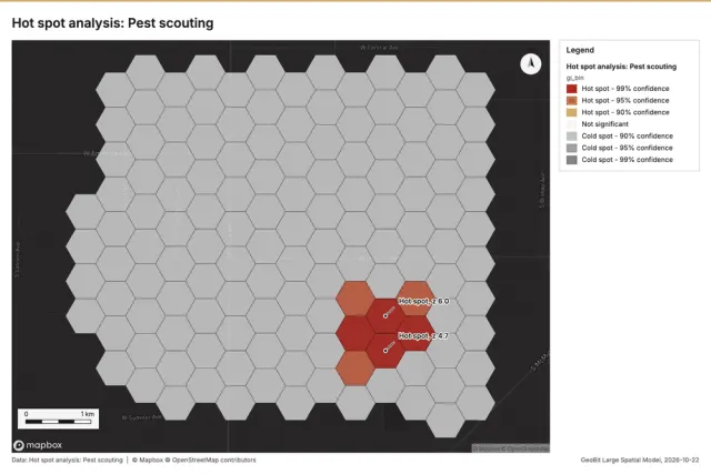 Hot spot analysis: Pest scouting
