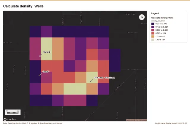 Calculate density: Wells