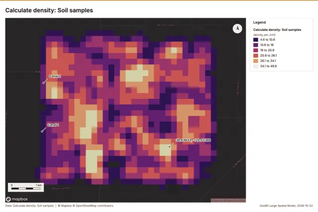 Calculate density: Soil samples