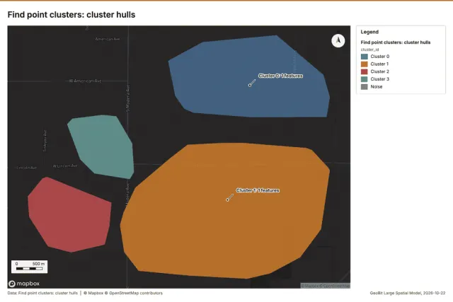 Find point clusters: cluster hulls