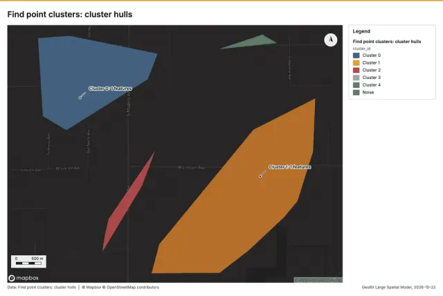 Find point clusters: cluster hulls
