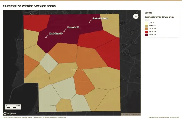 Summarize within: Service areas