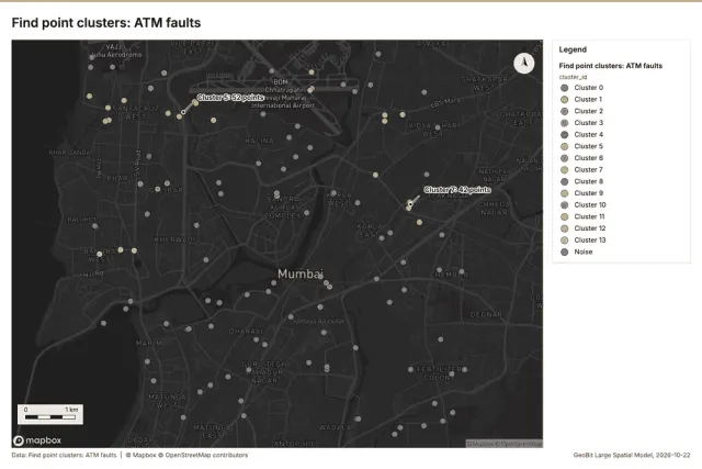 Find point clusters: ATM faults