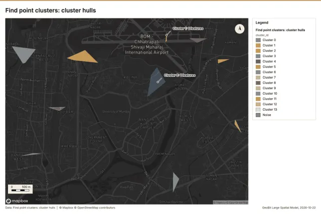 Find point clusters: cluster hulls