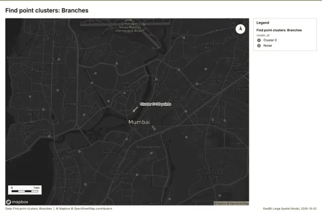 Find point clusters: Branches
