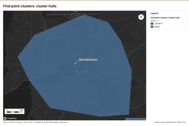 Find point clusters: cluster hulls