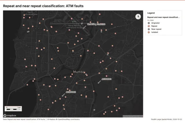 Repeat and near repeat classification: ATM faults