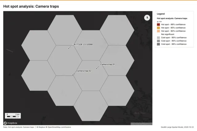 Hot spot analysis: Camera traps