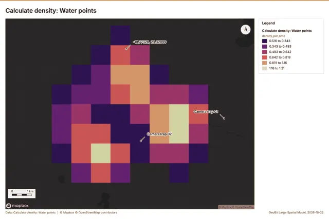 Calculate density: Water points