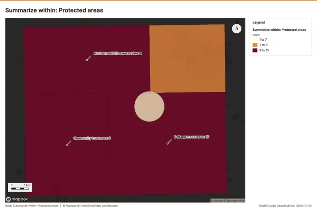 Summarize within: Protected areas