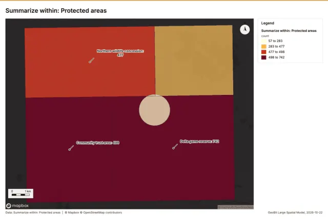 Summarize within: Protected areas