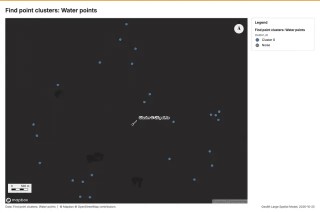 Find point clusters: Water points