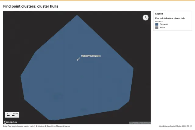 Find point clusters: cluster hulls
