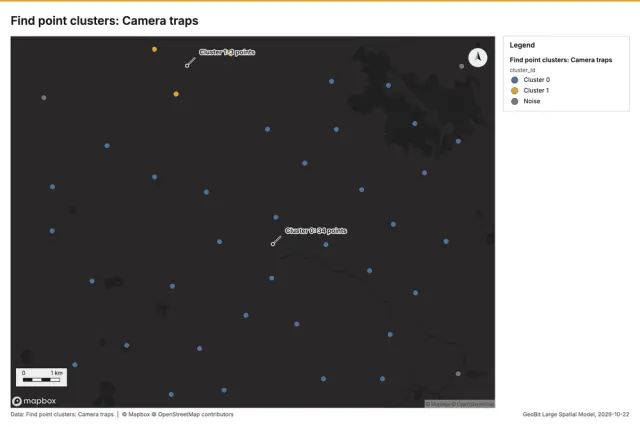 Find point clusters: Camera traps