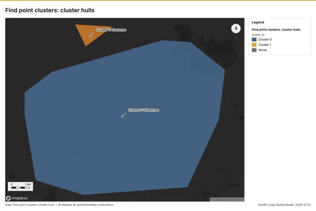 Find point clusters: cluster hulls