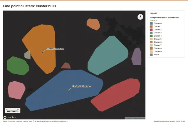 Find point clusters: cluster hulls