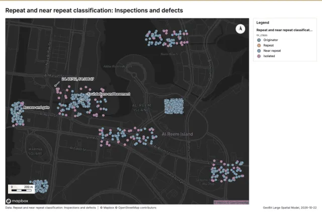 Repeat and near repeat classification: Inspections and defects
