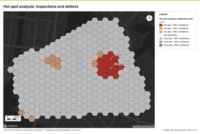 Hot spot analysis: Inspections and defects