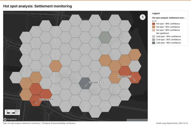 Hot spot analysis: Settlement monitoring