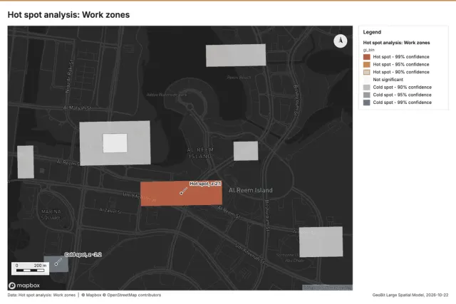 Hot spot analysis: Work zones