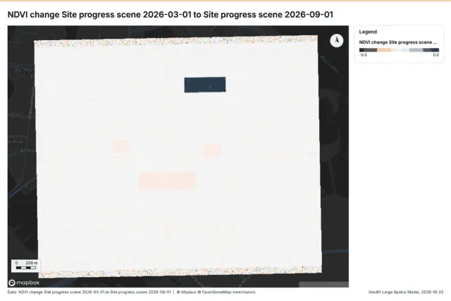 NDVI change Site progress scene 2026-03-01 to Site progress scene 2026-09-01