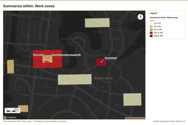 Summarize within: Work zones