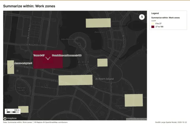 Summarize within: Work zones