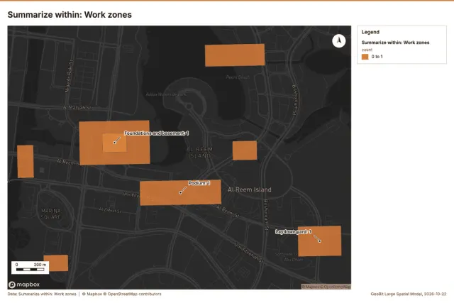 Summarize within: Work zones