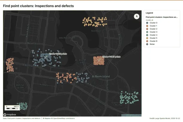 Find point clusters: Inspections and defects