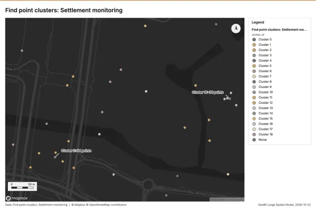 Find point clusters: Settlement monitoring