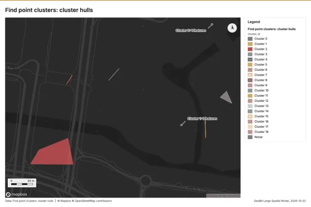 Find point clusters: cluster hulls