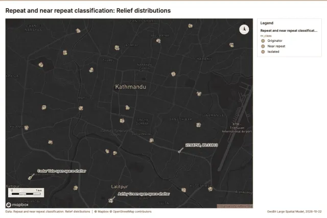 Repeat and near repeat classification: Relief distributions