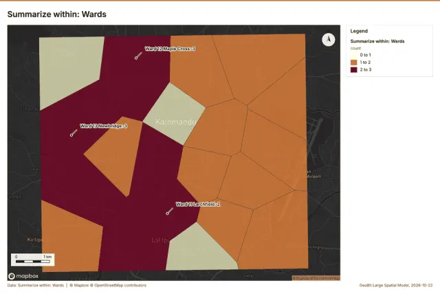 Summarize within: Wards