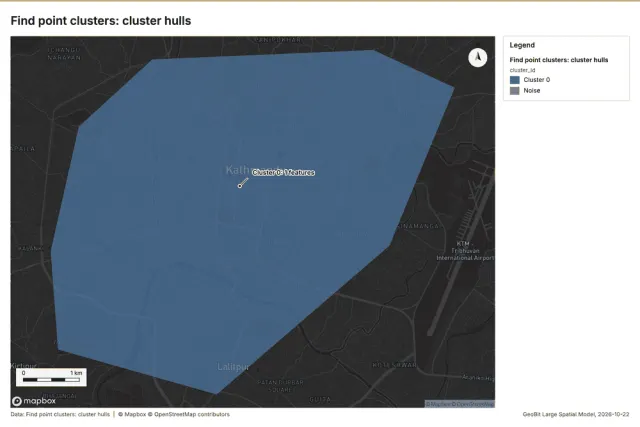Find point clusters: cluster hulls