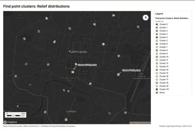 Find point clusters: Relief distributions