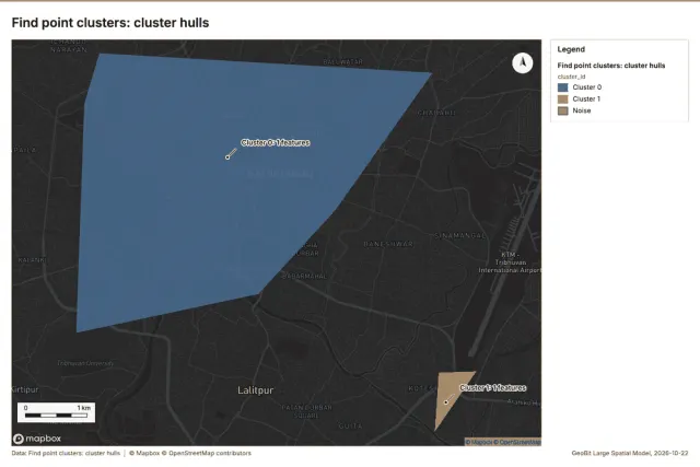 Find point clusters: cluster hulls