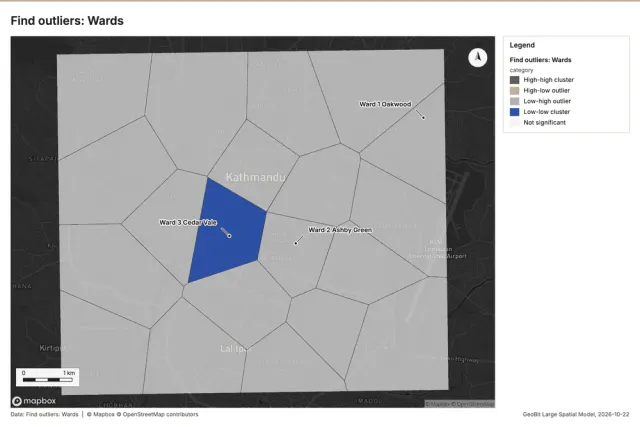 Find outliers: Wards