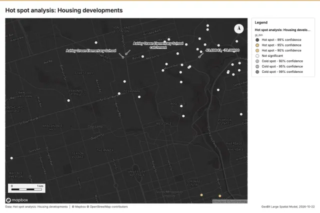 Hot spot analysis: Housing developments