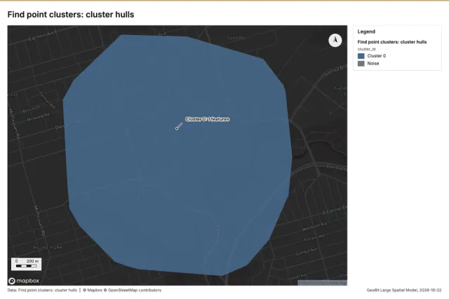Find point clusters: cluster hulls
