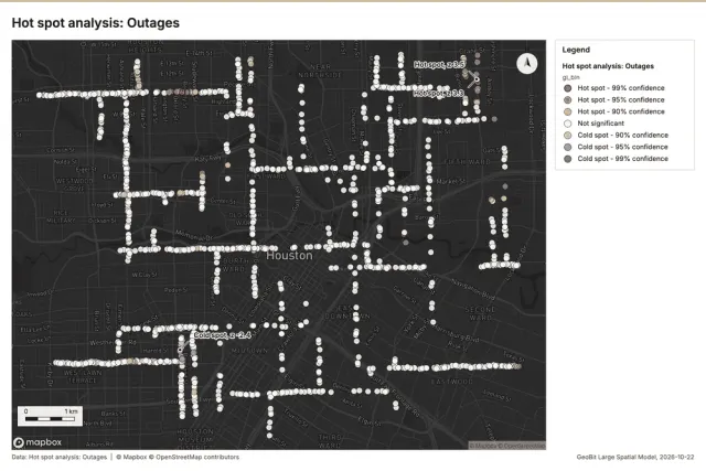 Hot spot analysis: Outages