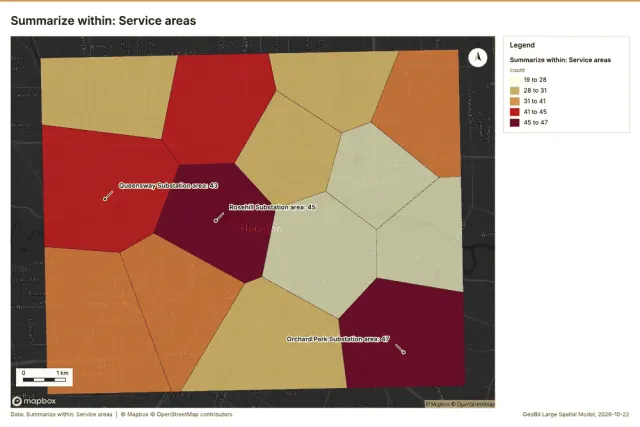 Summarize within: Service areas