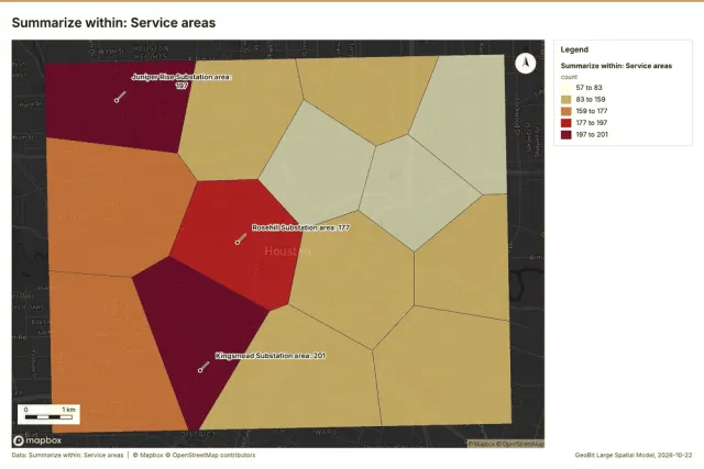 Summarize within: Service areas