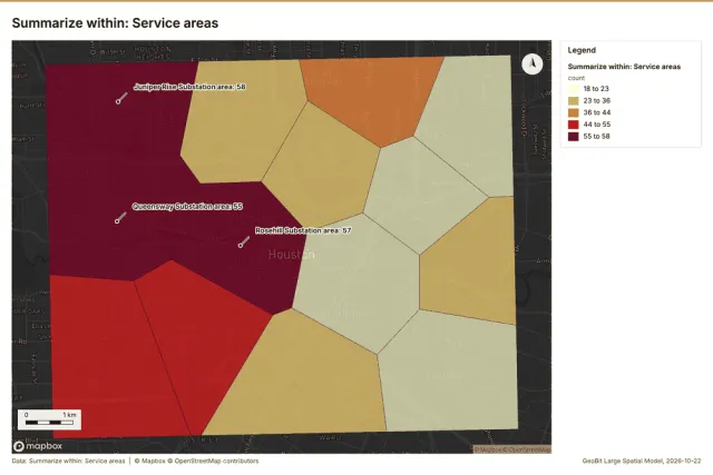 Summarize within: Service areas