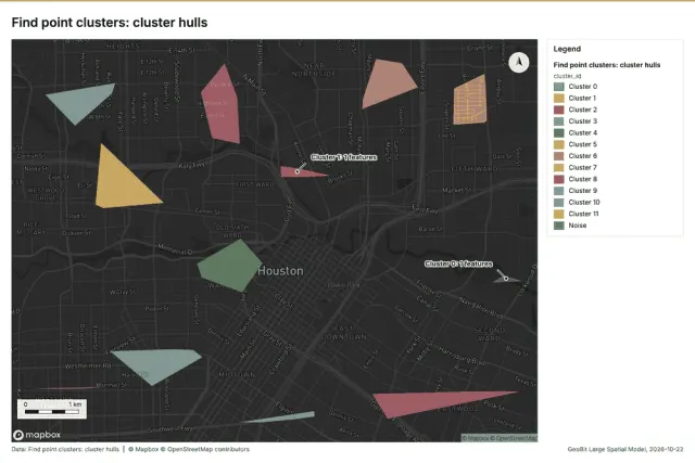 Find point clusters: cluster hulls