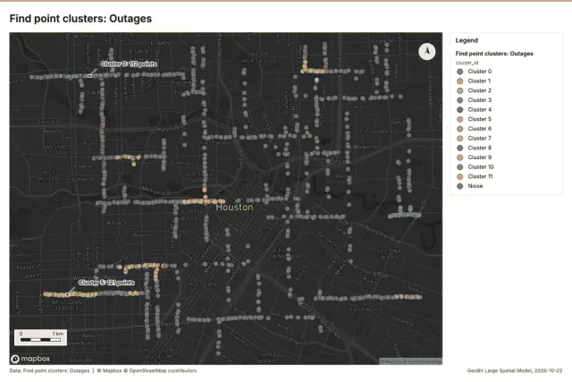 Find point clusters: Outages