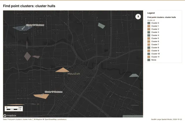 Find point clusters: cluster hulls
