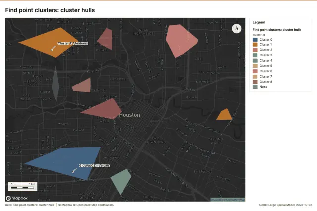 Find point clusters: cluster hulls